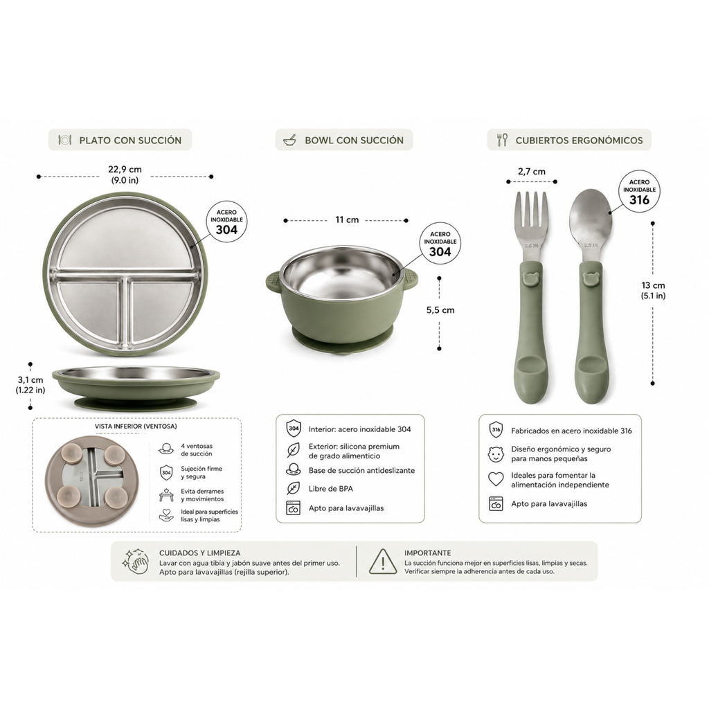 Set Completo Essentitas