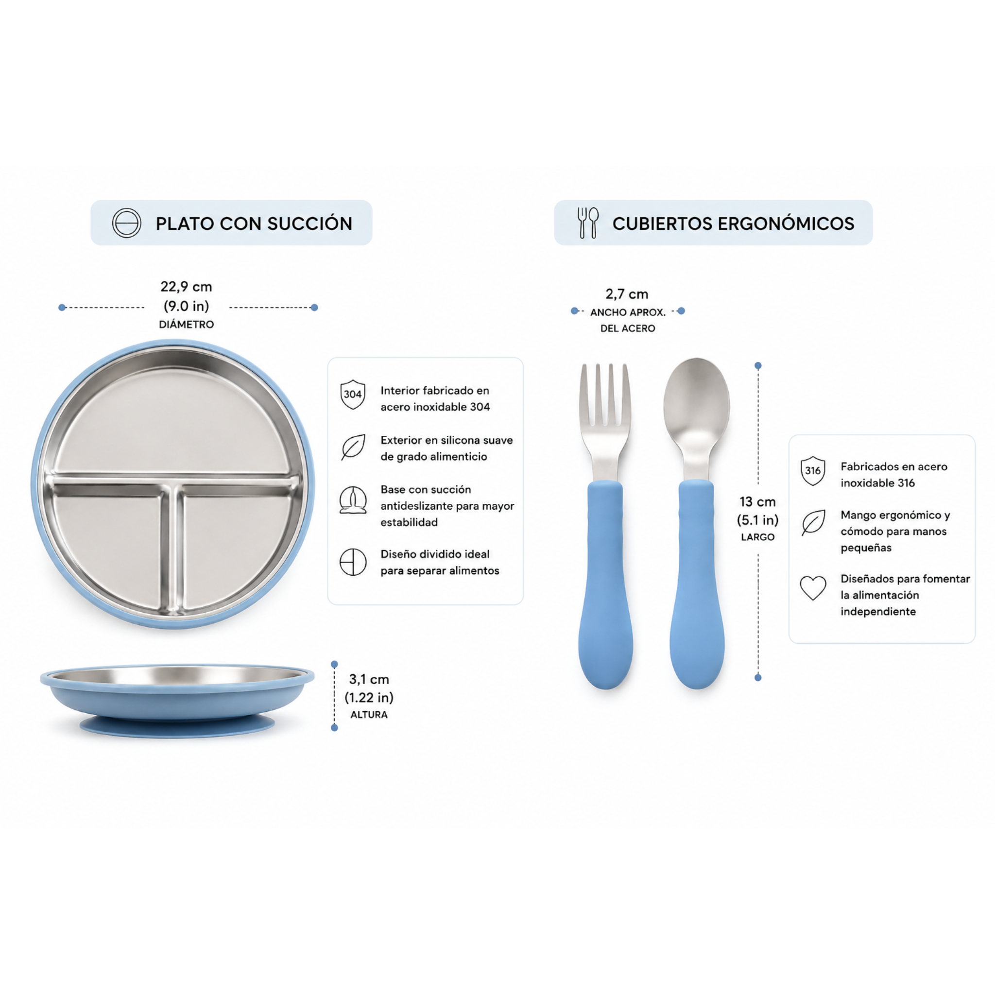 Set Mesa,Plato + Cubiertos.